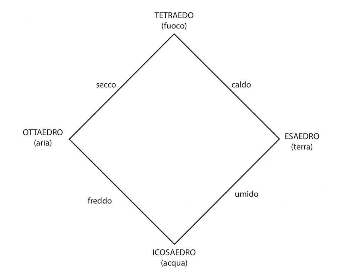 1222 Fig 4