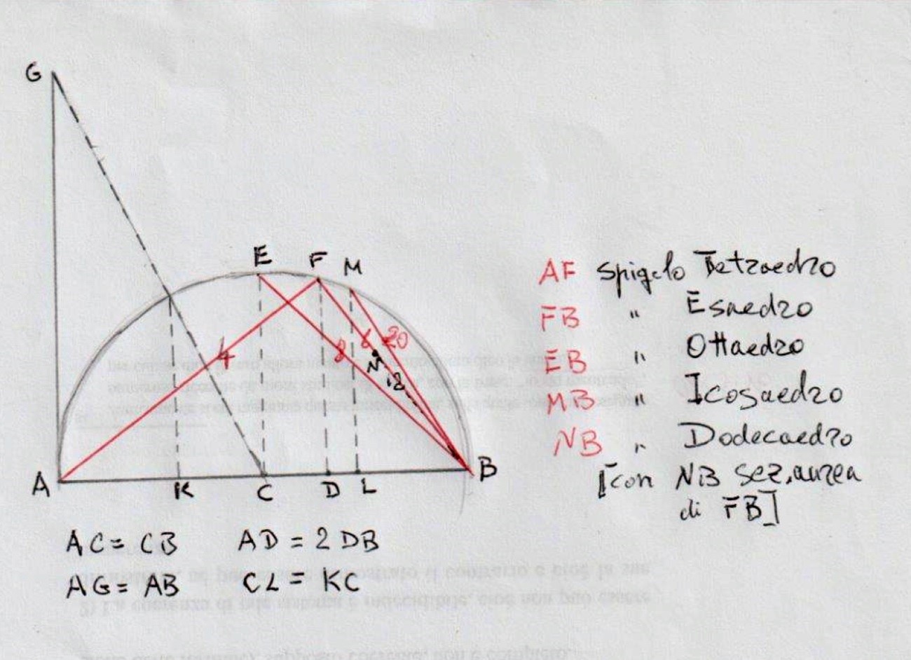 1222 Fig 5